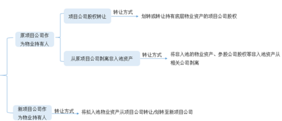 1669605237276595.png image.png
